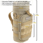 Maxpedition 12