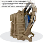 Maxpedition Falcon II Backpack 22L