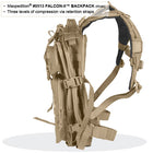 Maxpedition Falcon II Backpack 22L